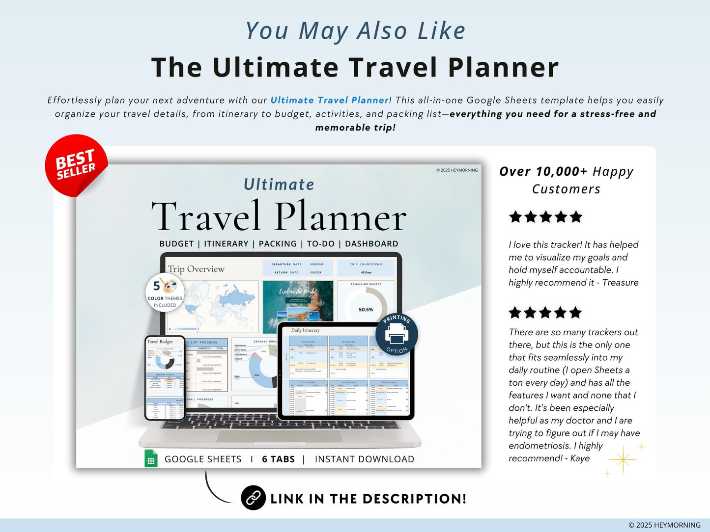 Travel Budget Tracker