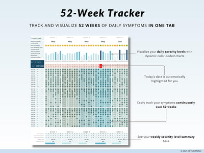 Bipolar Tracker - Hey Morning