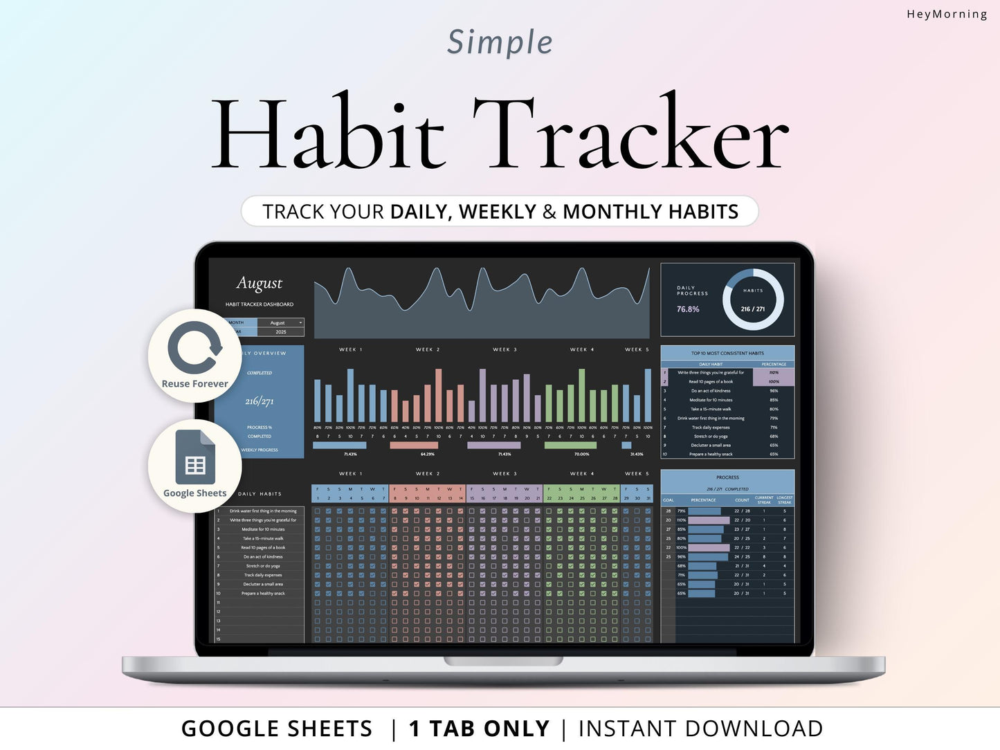Simple Habit Tracker