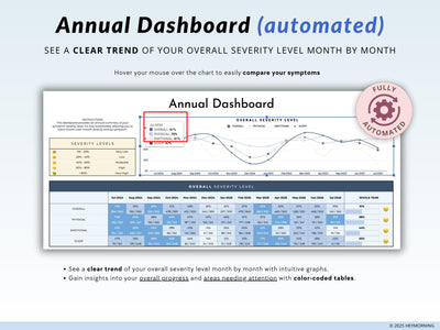 Anxiety Tracker - Hey Morning