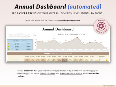 Headache Tracker - Hey Morning