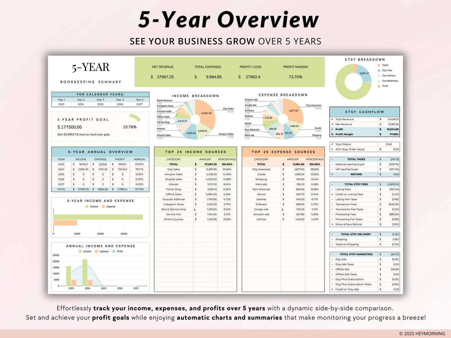Etsy Seller Bookkeeping