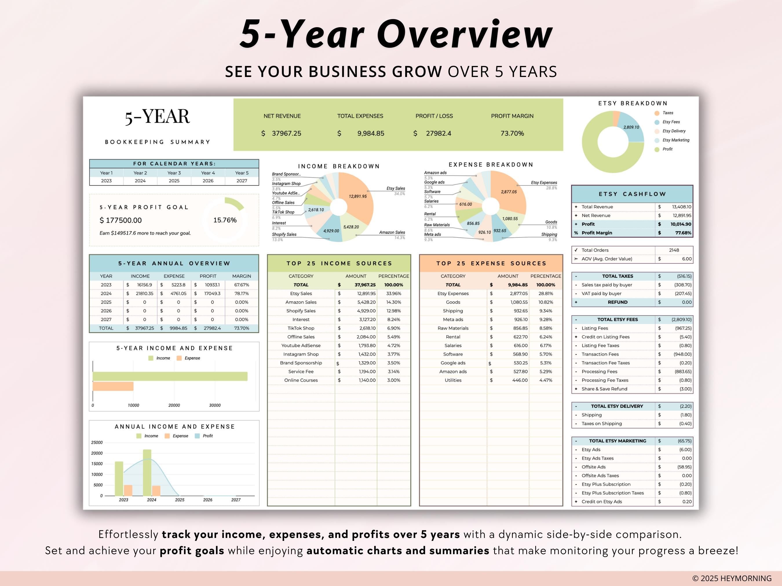 Etsy Seller Bookkeeping - Hey Morning
