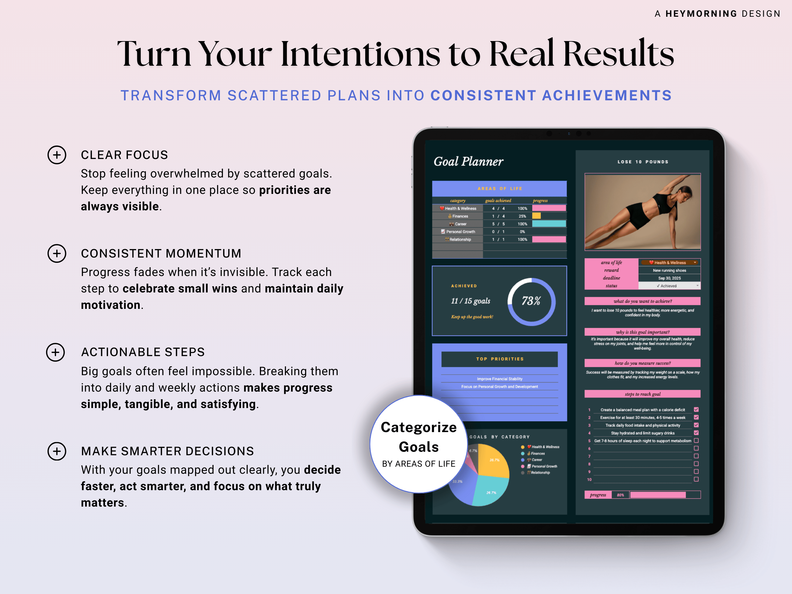 Ultimate Goal Planner 12 Week Goals