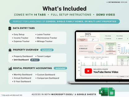 Multi-Unit Rental Property Tracker