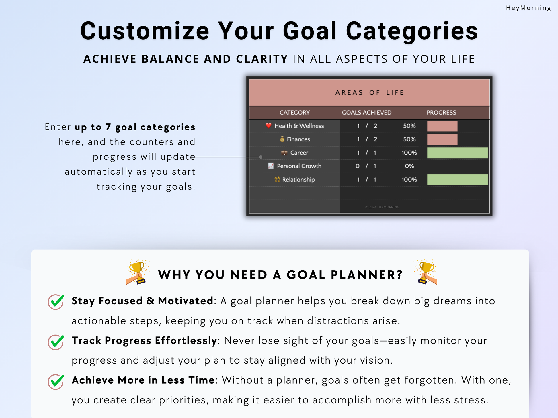 Goal Planner - Dark - Hey Morning