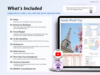 Ultimate Travel Planner - Hey Morning