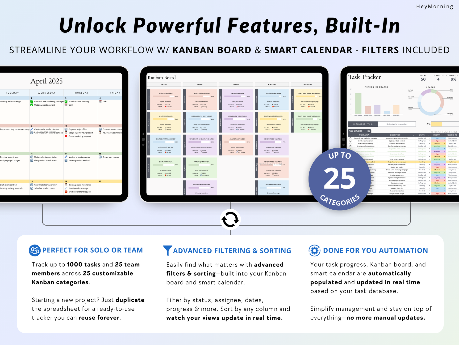 Kanban Board