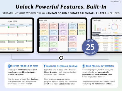 Kanban Board