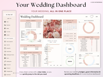 Ultimate Wedding Planner - Hey Morning