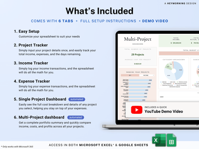 Project Budget & Cost Tracker