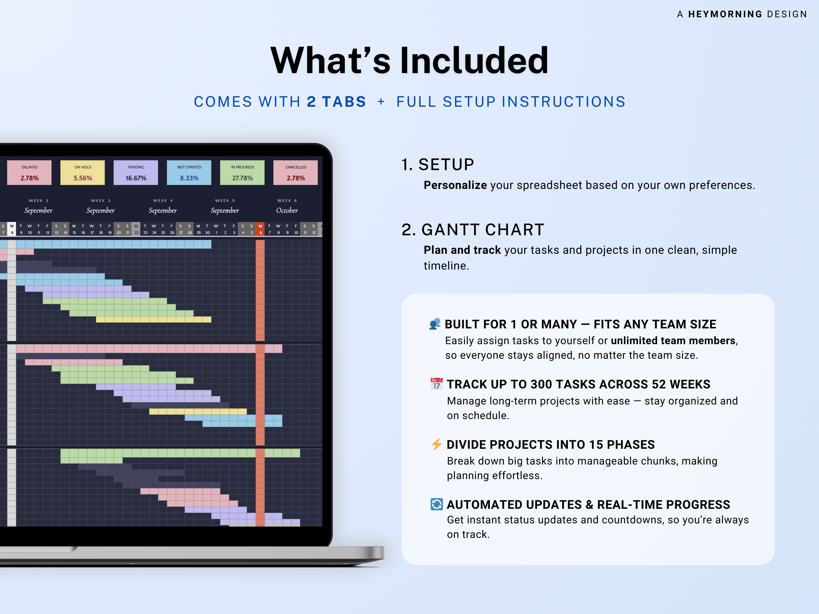 Gantt Chart Template