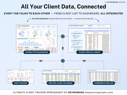 Client Tracker Small Business CRM