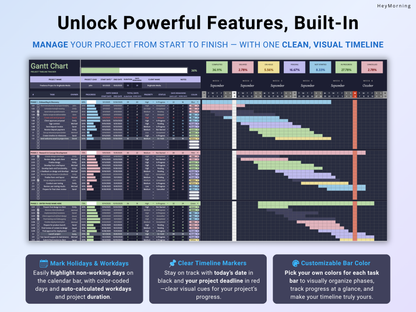 Gantt Chart - Dark