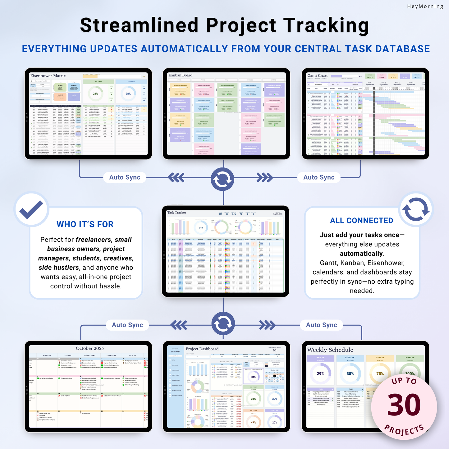 All-in-One Project Manager Spreadsheet - Pastel
