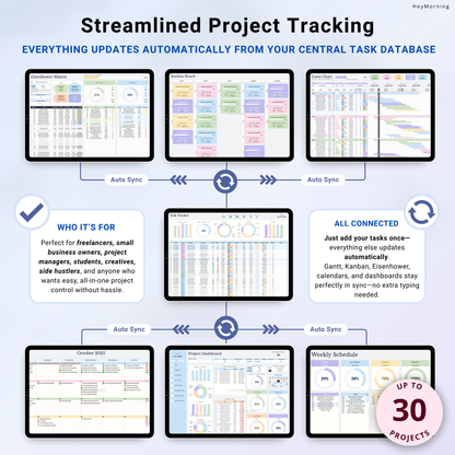 All-in-One Project Manager Spreadsheet - Pastel
