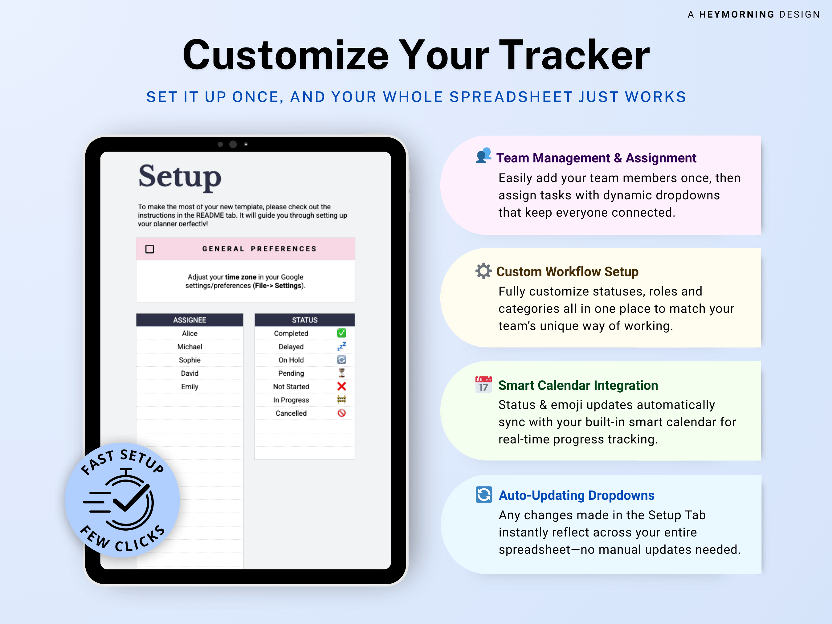 Eisenhower Matrix Template