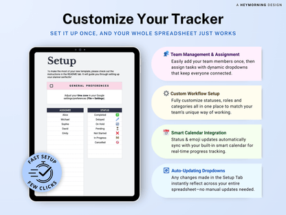 Eisenhower Matrix Template