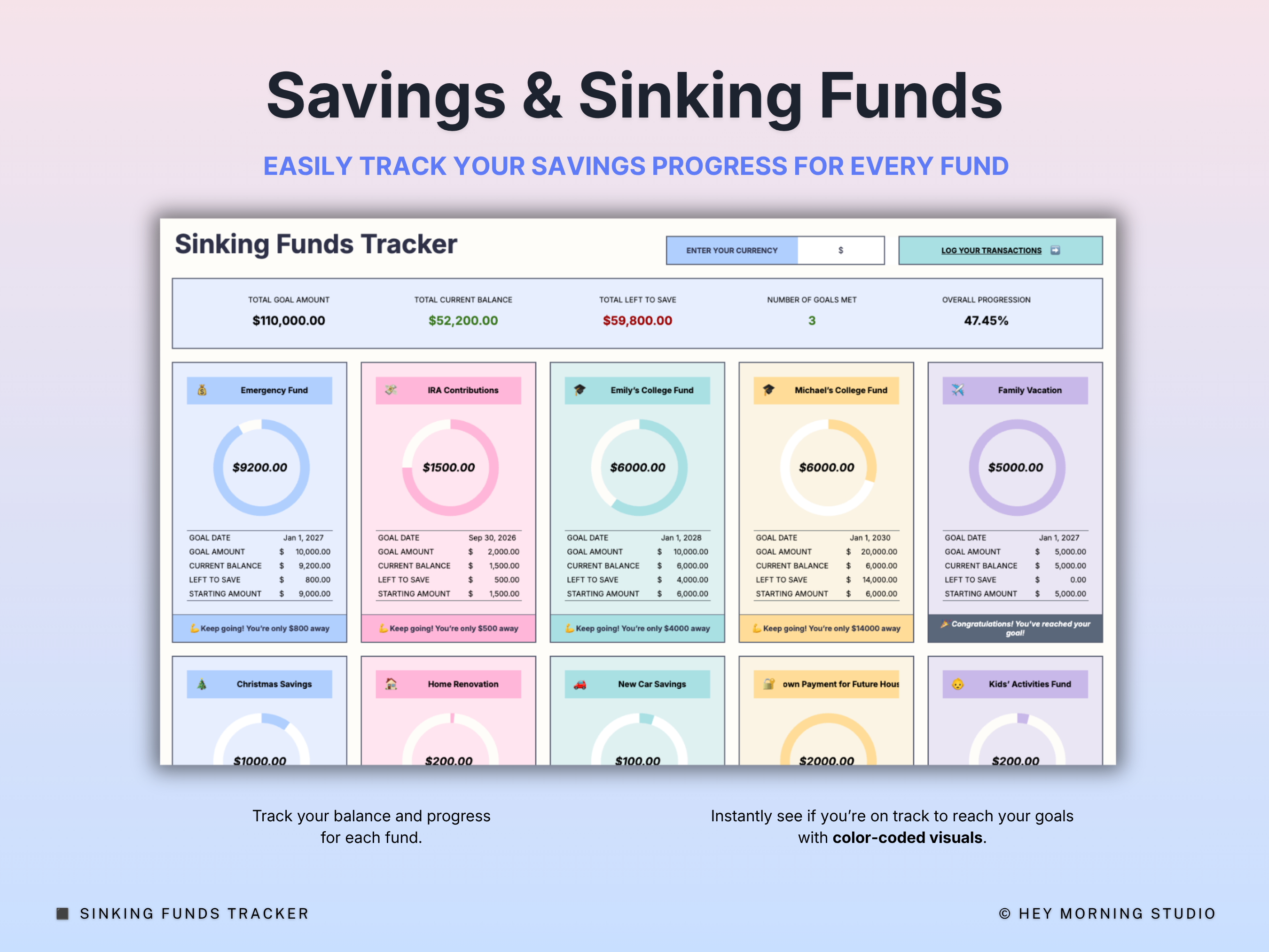Sinking Funds Tracker