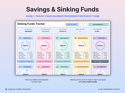 Sinking Funds Tracker