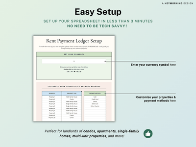 Automated Tenant Rent Ledger