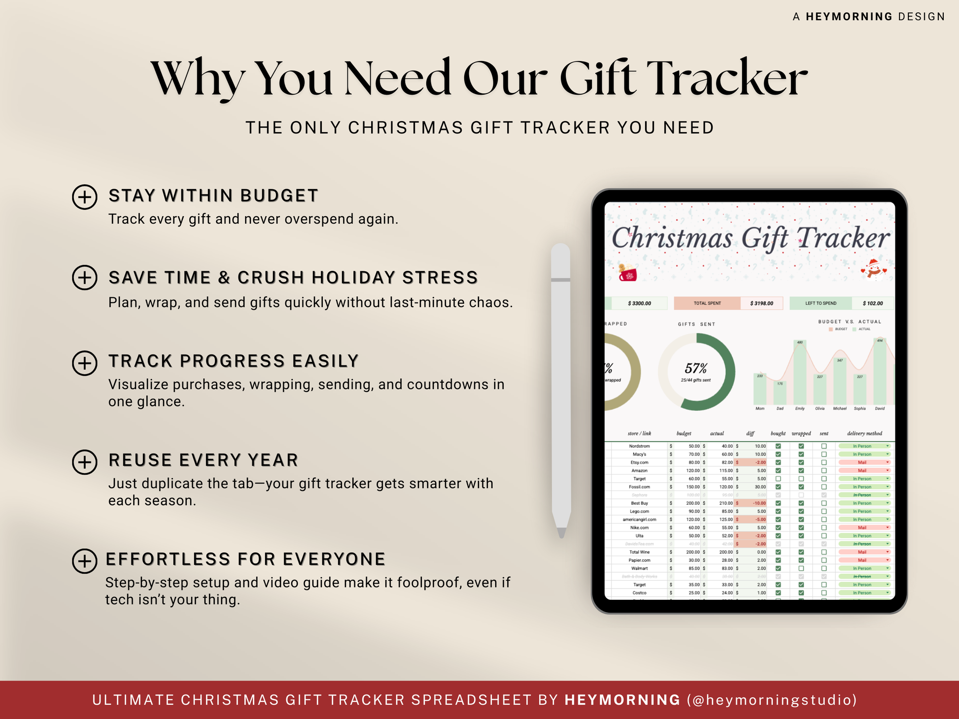 Christmas Gift Tracker
