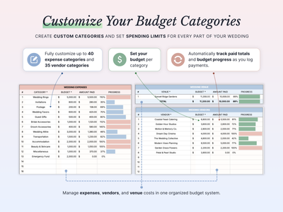 Wedding Budget Tracker