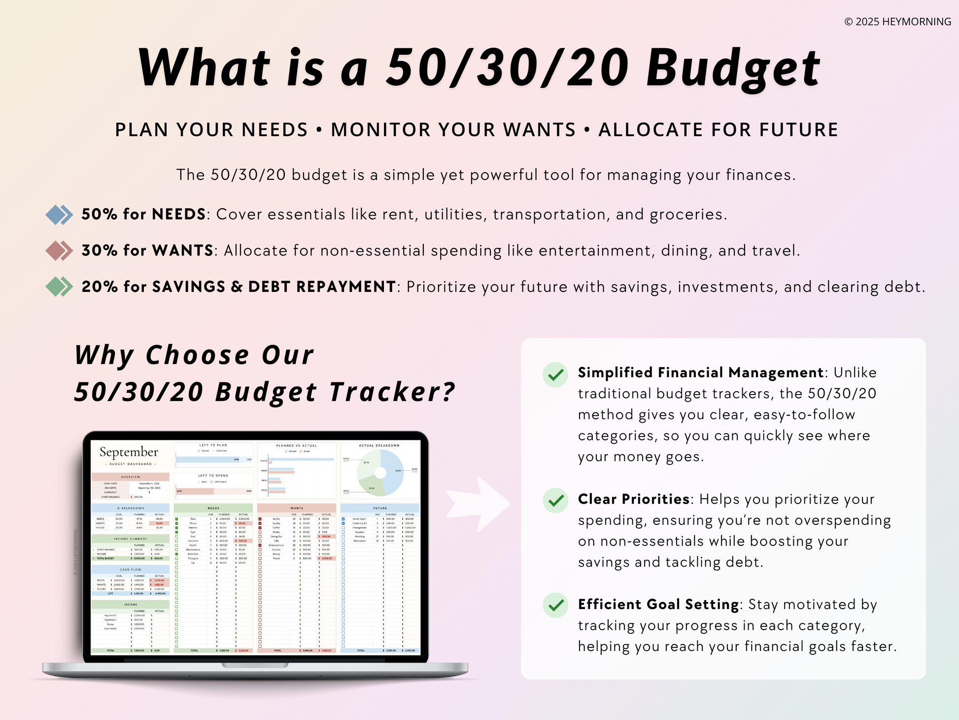 50/30/20 Budget