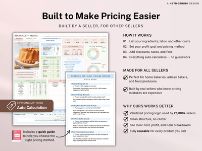 Recipe Cost & Pricing Calculator