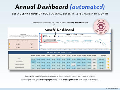 Bipolar Tracker - Hey Morning