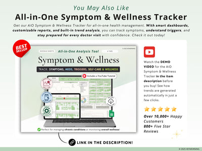 Multi-Year Symptom Tracker - Hey Morning
