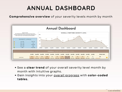 Headache Tracker - Hey Morning