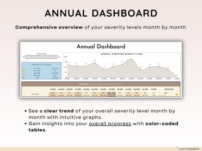 Headache Tracker
