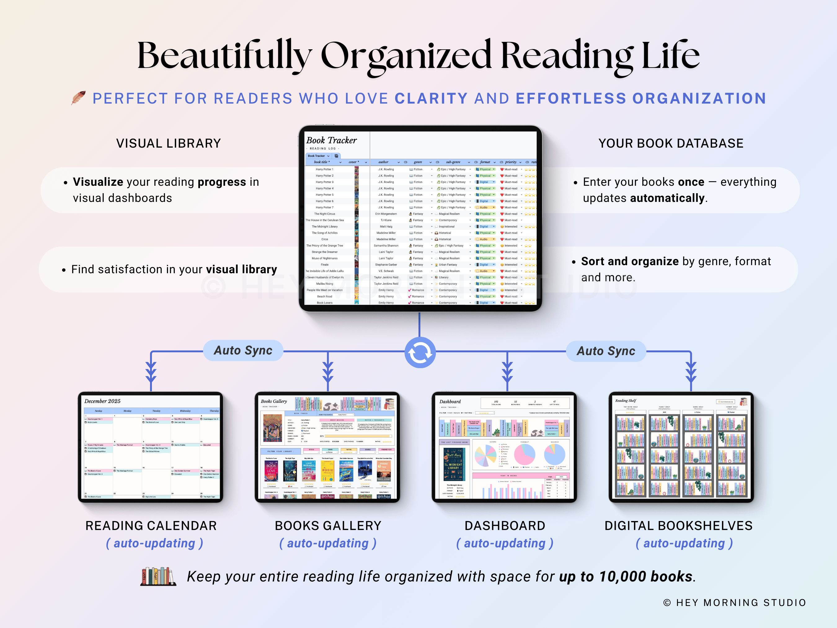Book Tracker Reading Journal