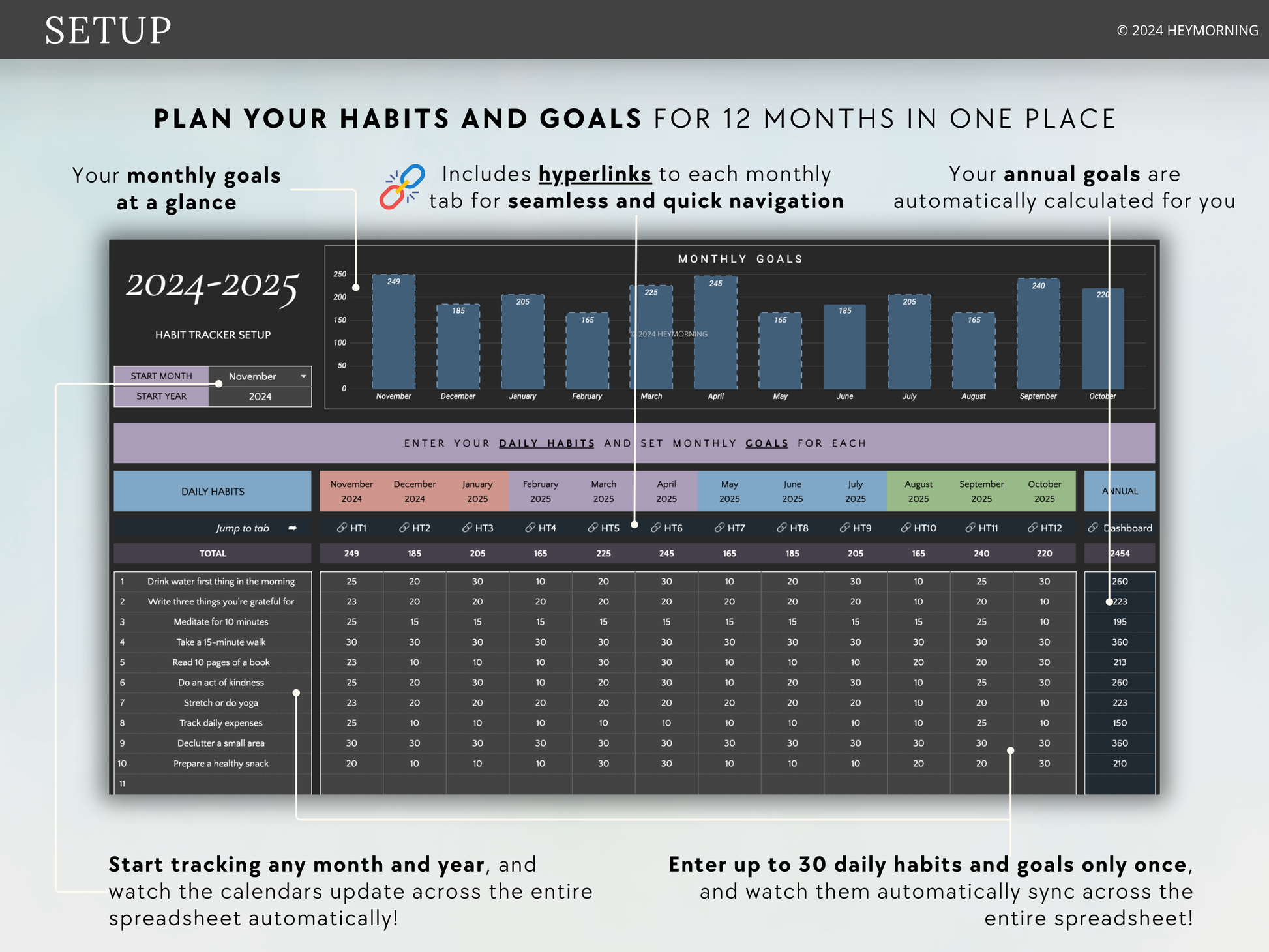 Annual Habit Tracker - Dark - Hey Morning