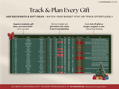 Christmas Gift Tracker