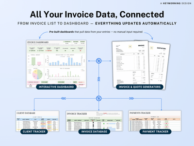 Invoice Tracker Invoice Generator