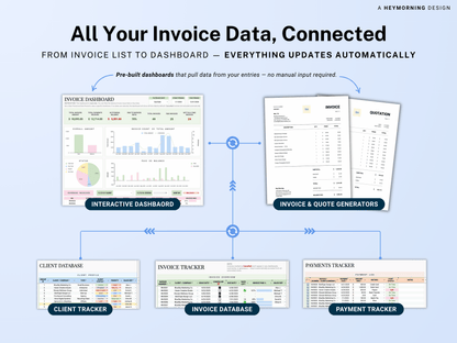 Invoice Tracker Invoice Generator