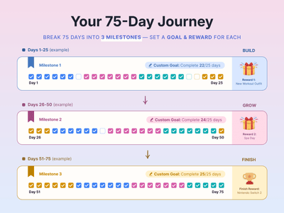 75 Day Challenge Tracker