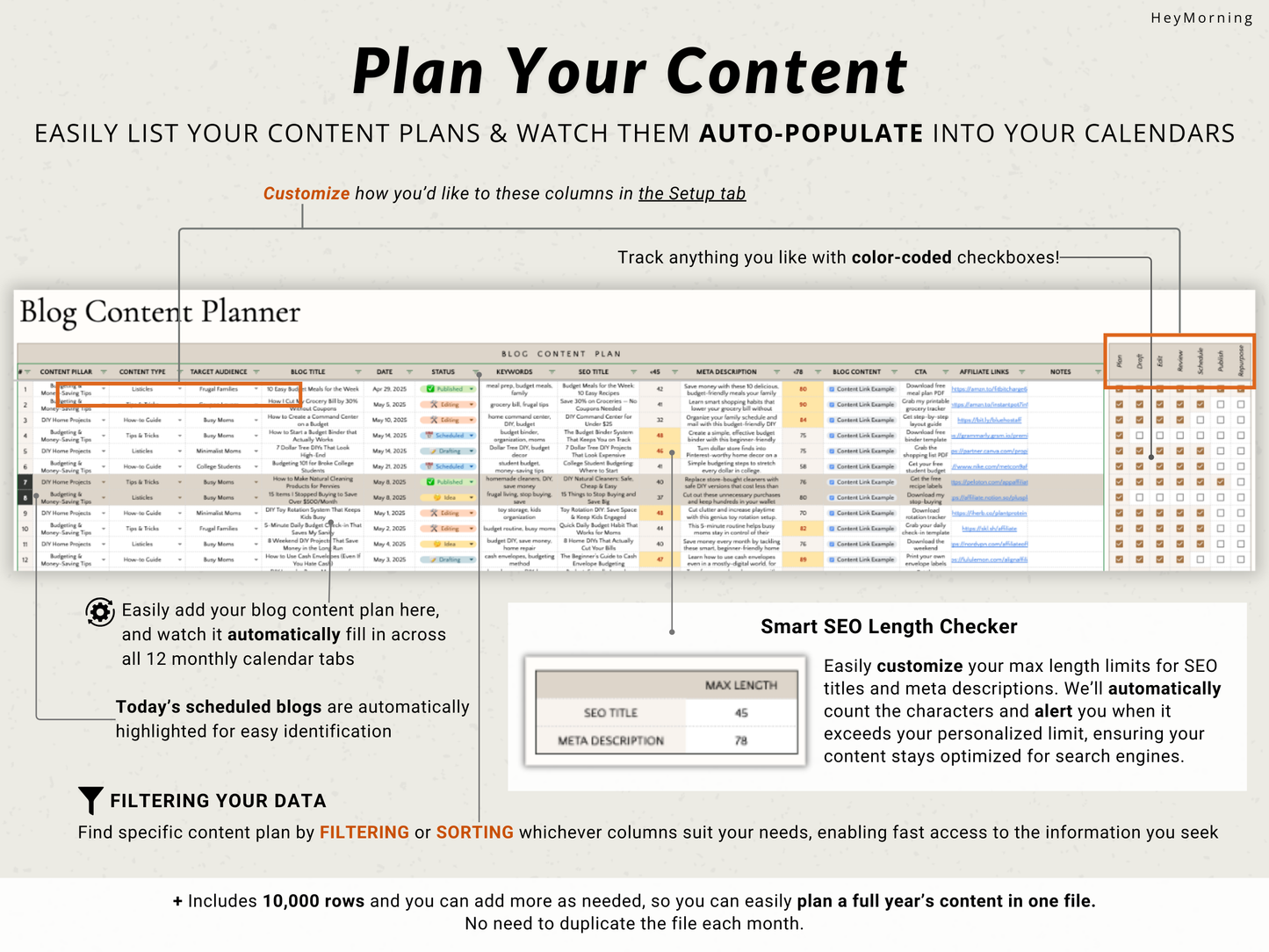 Blog Content Planner
