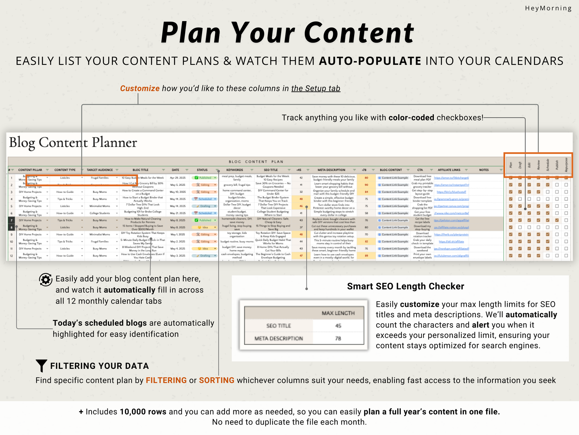 Blog Content Planner