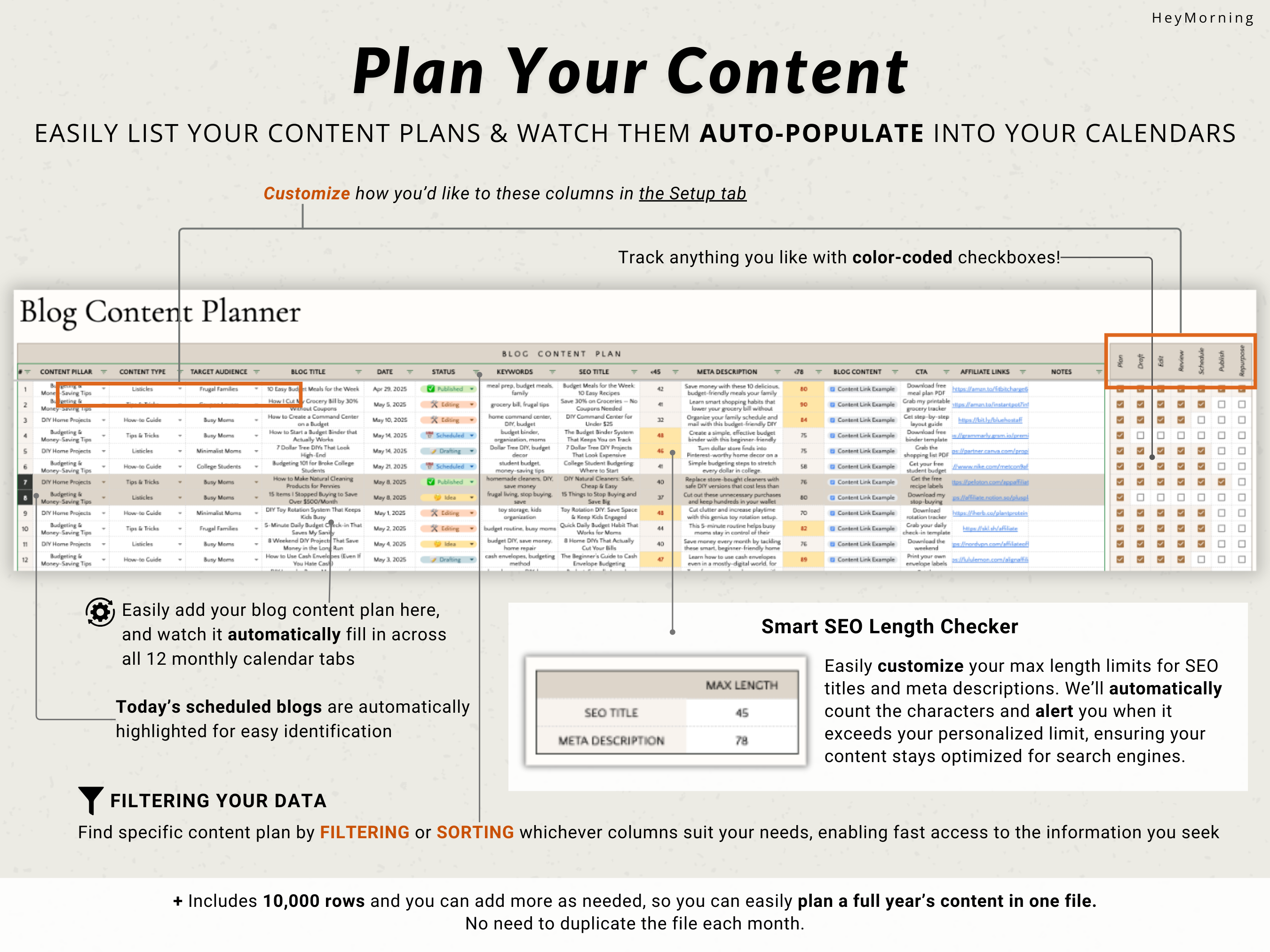 Blog Content Planner - Hey Morning