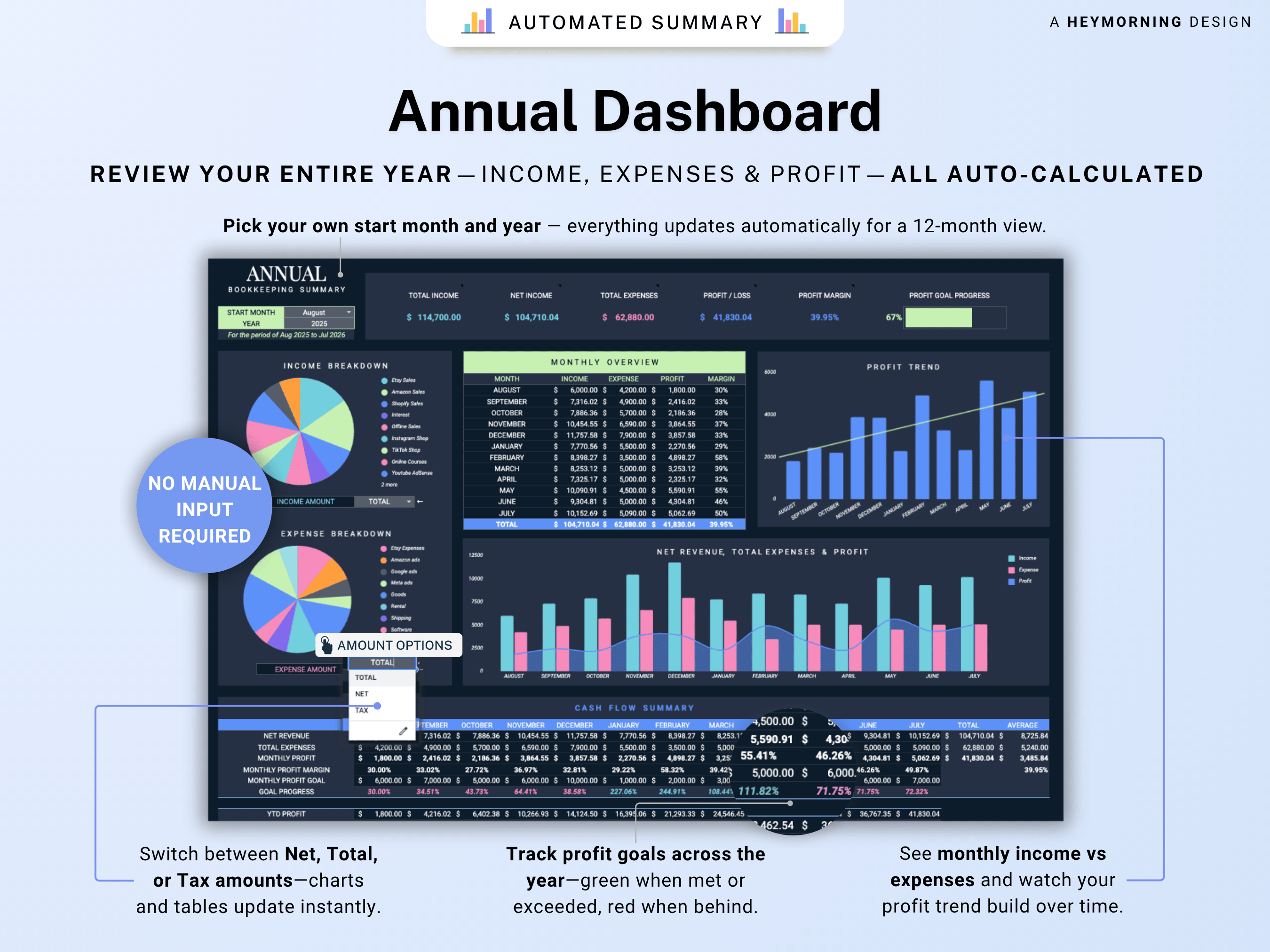 Small Business Bookkeeping Spreadsheet