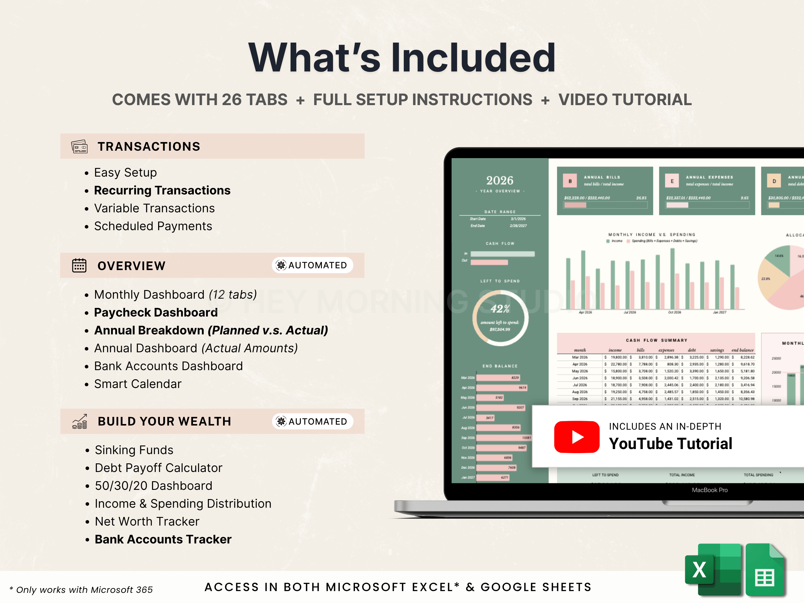 Ultimate Annual Budget