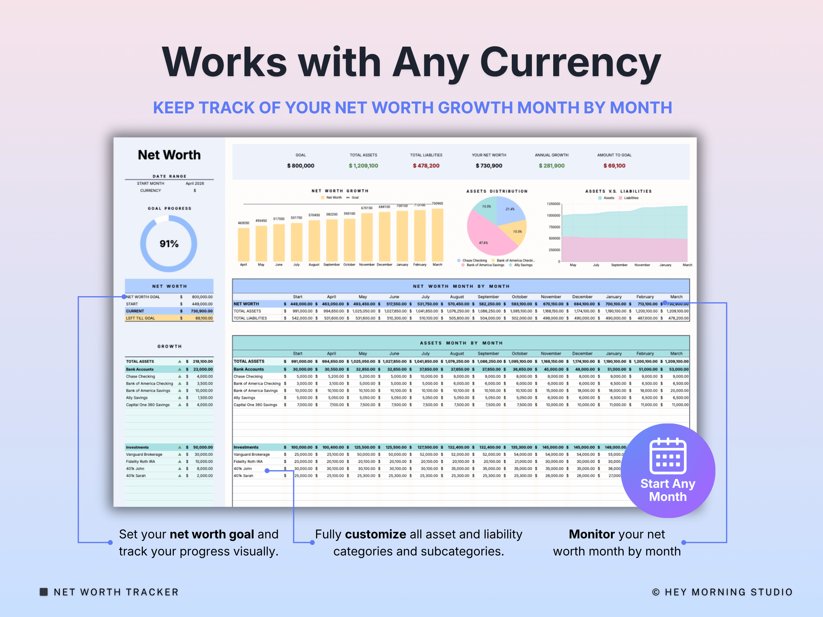 Net Worth Tracker Assets Liability Dashboard