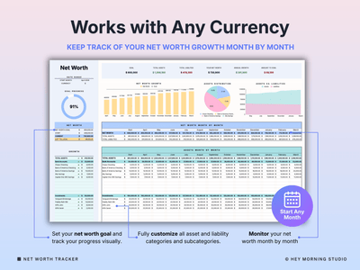 Net Worth Tracker Assets Liability Dashboard
