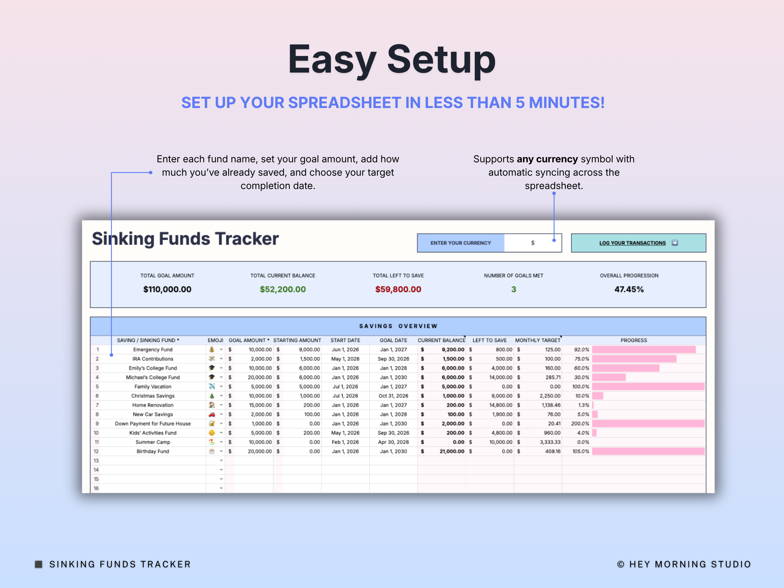 Sinking Funds Tracker
