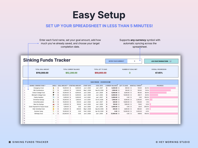 Sinking Funds Tracker