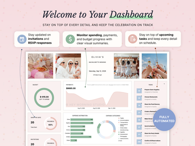 Bachelorette Party Planner