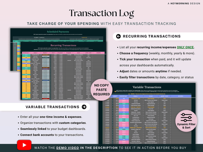 Ultimate Annual Family Budget